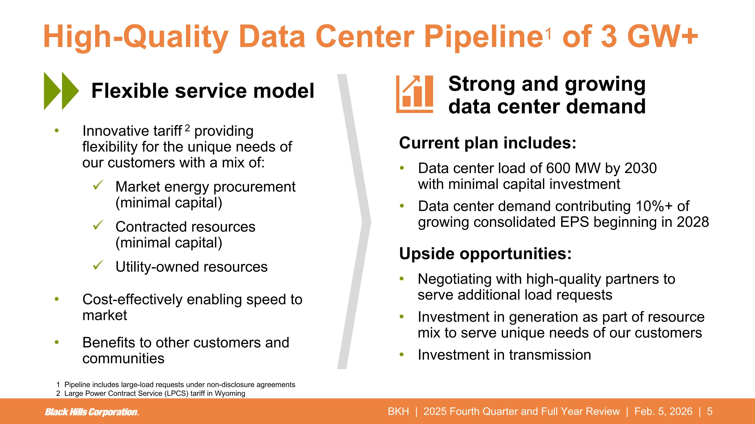 Slide 5