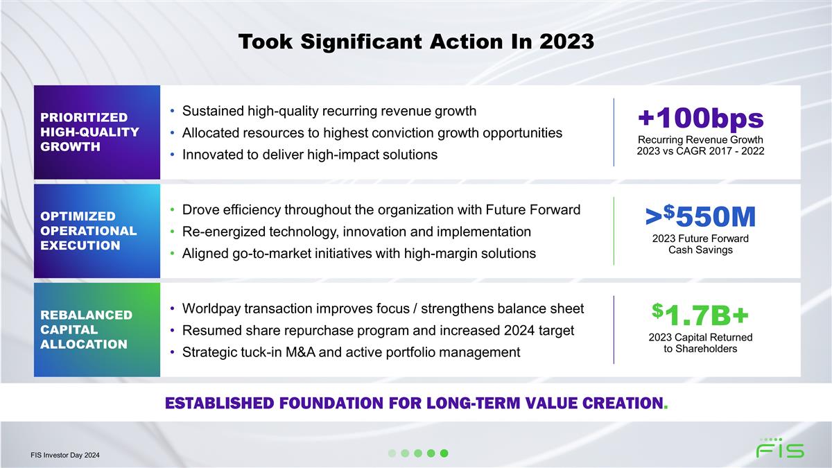 Slide 112