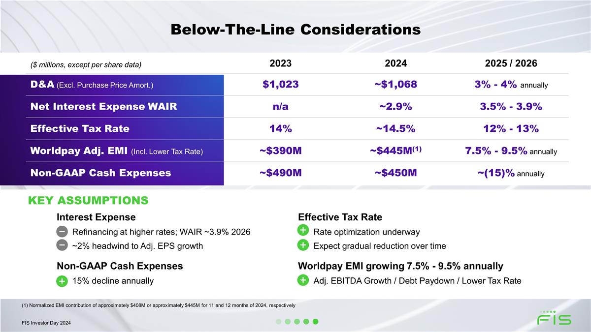 Slide 125