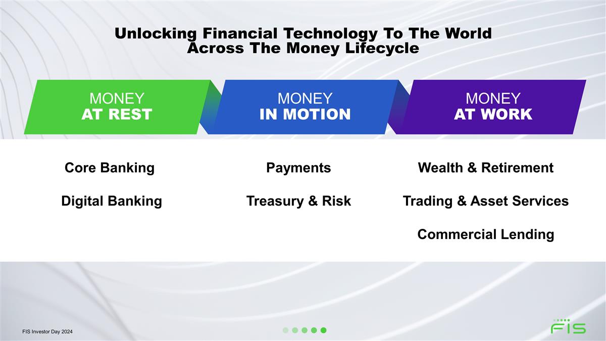 Slide 15