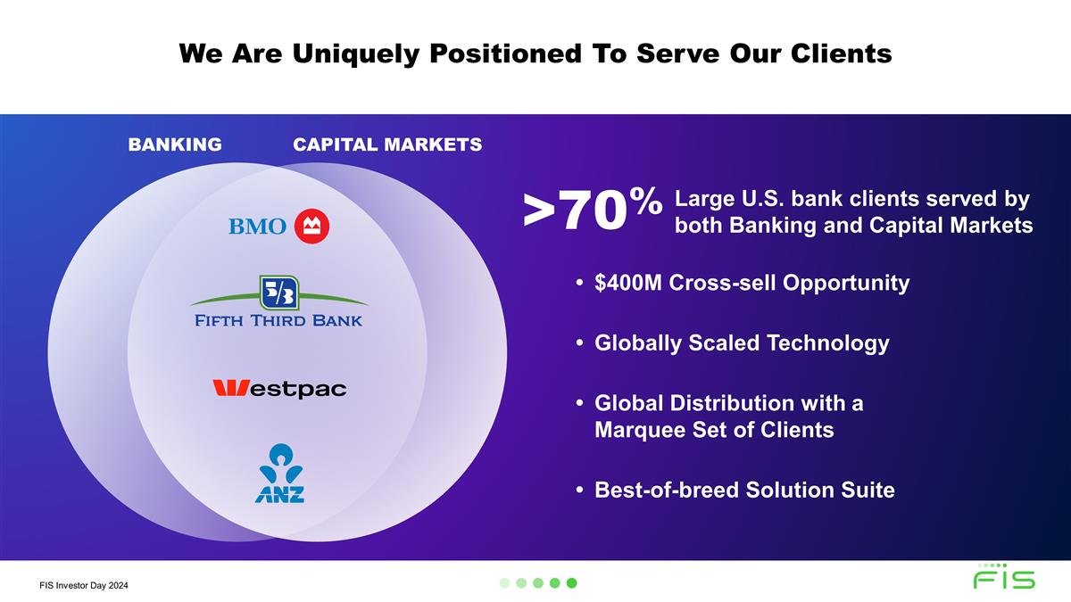 Slide 21