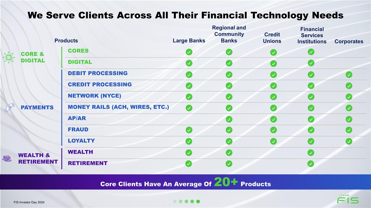 Slide 56