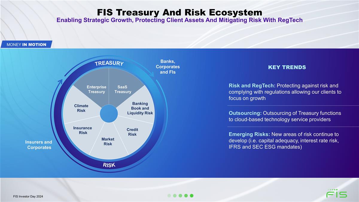 Slide 76