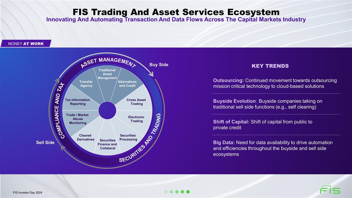 Slide 78