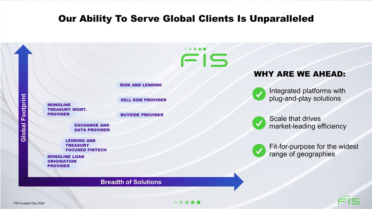 Slide 79