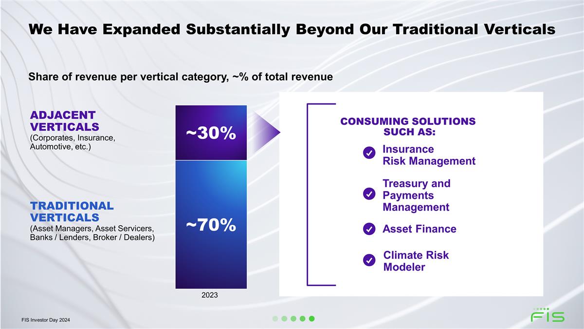Slide 82