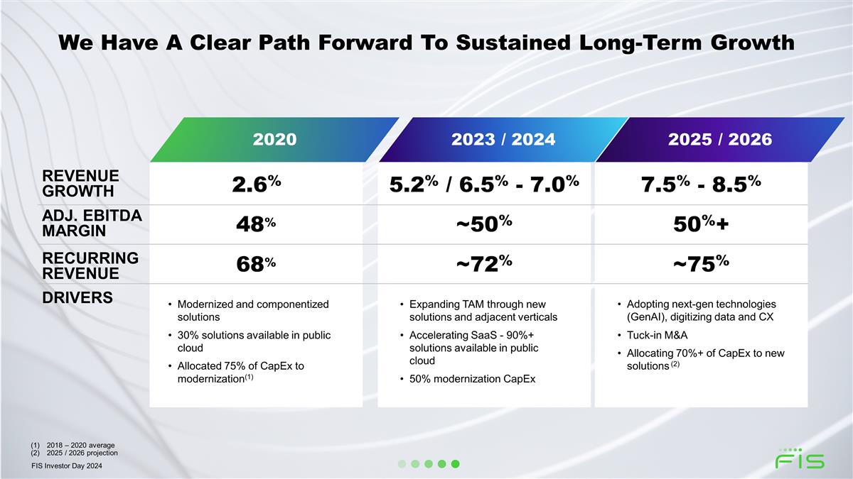 Slide 86