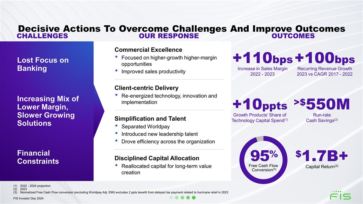 Slide 9