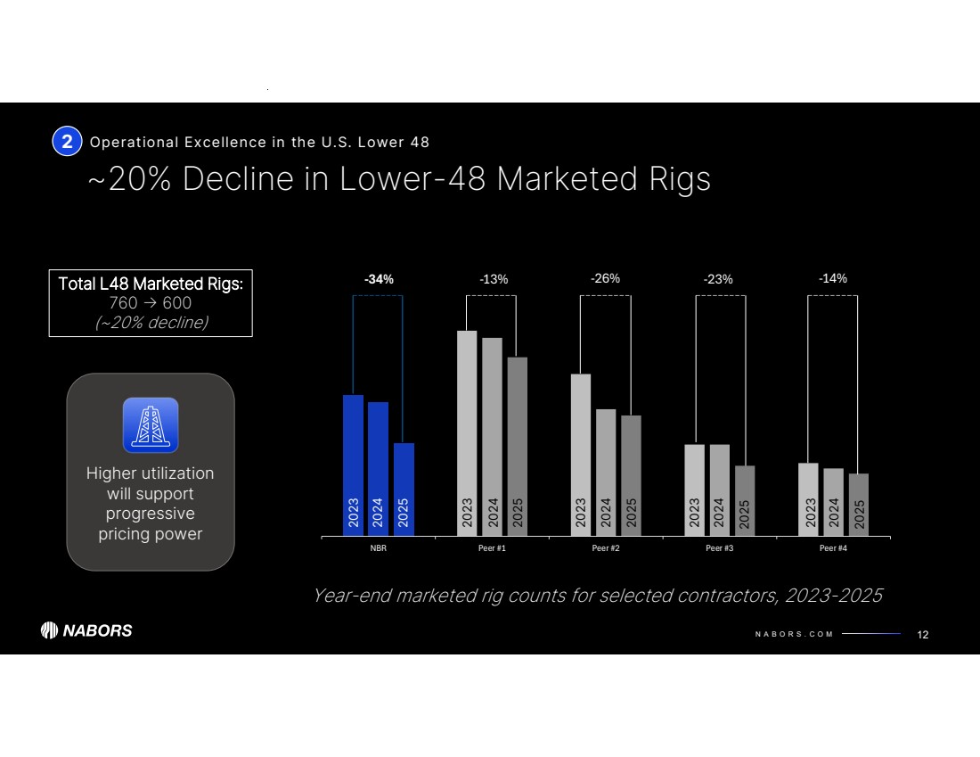 GRAPHIC