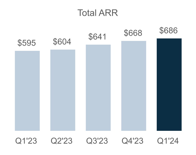 chart-50cfb364b65141988b8.jpg