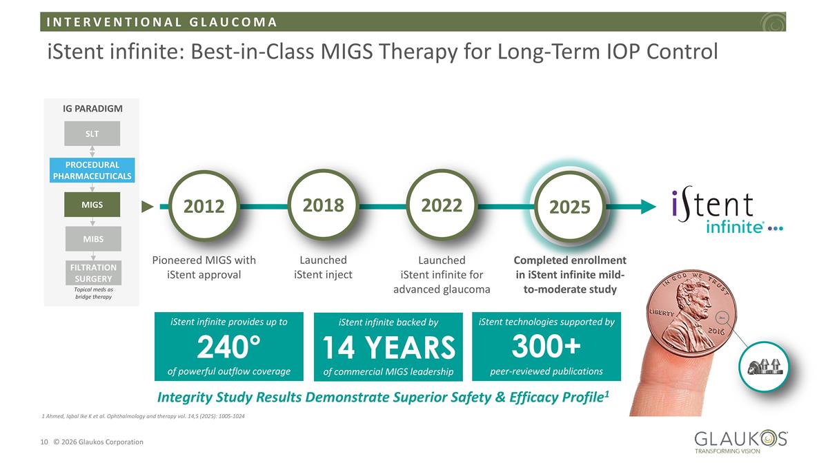 Slide 10