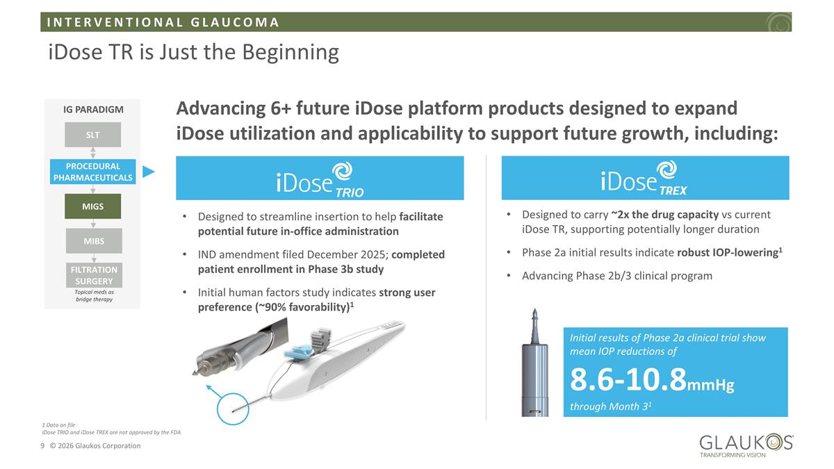 Slide 9