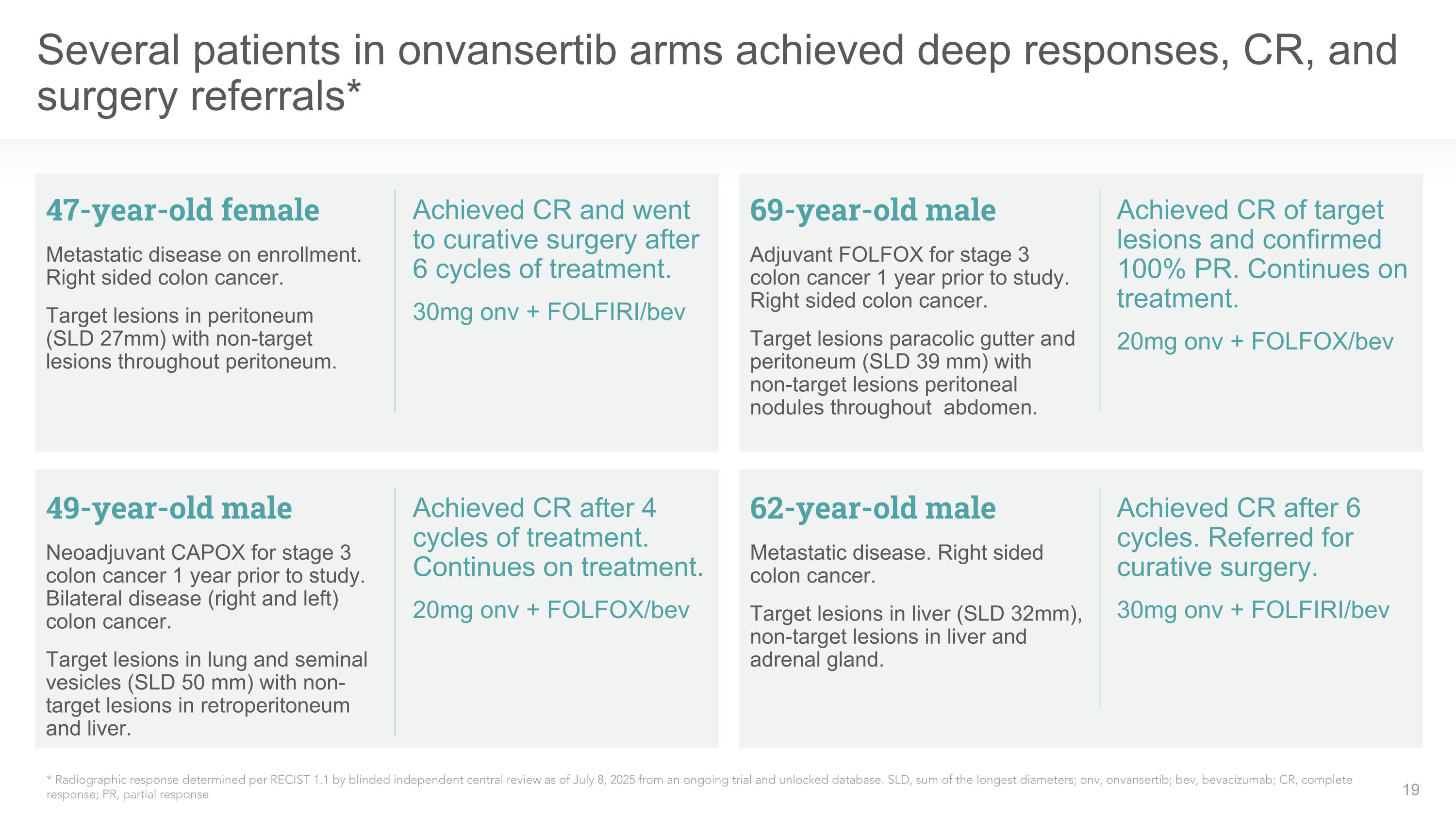 Slide 19