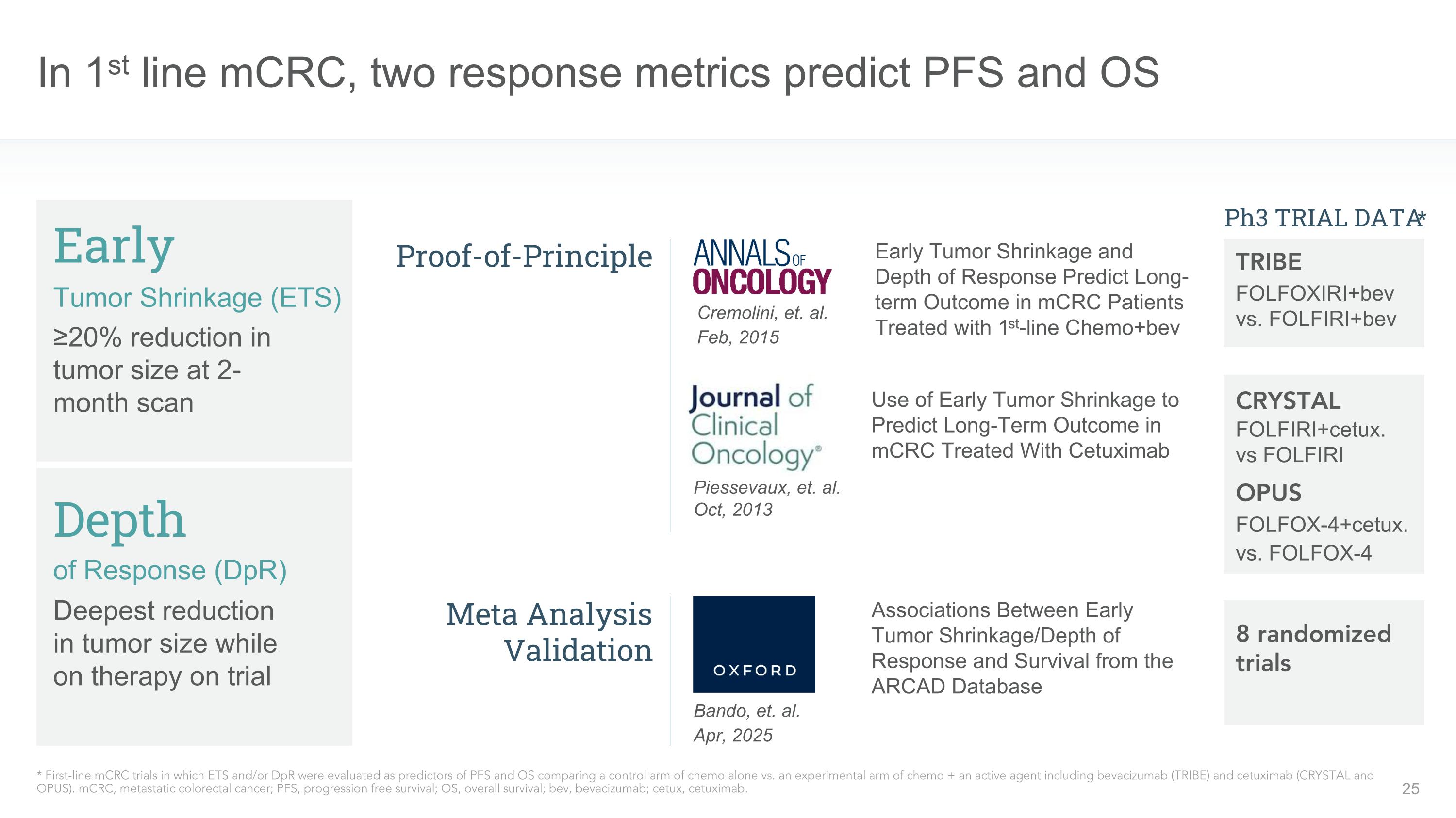 Slide 25