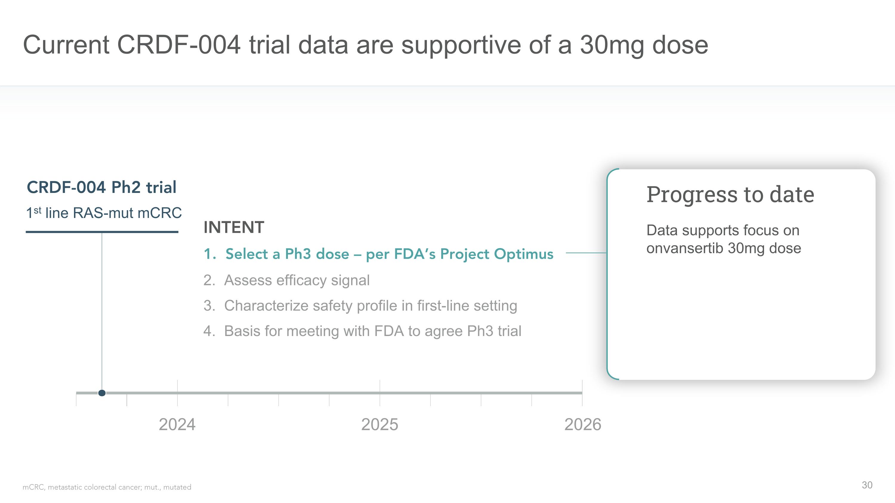 Slide 30
