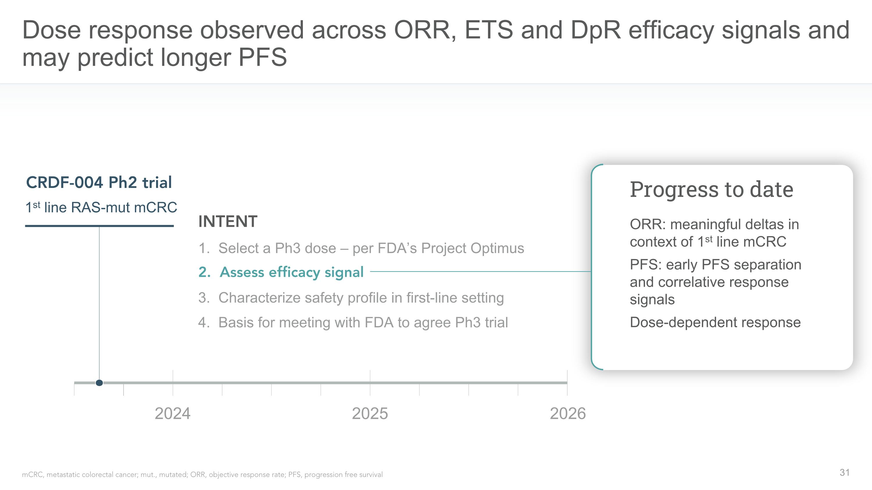 Slide 31