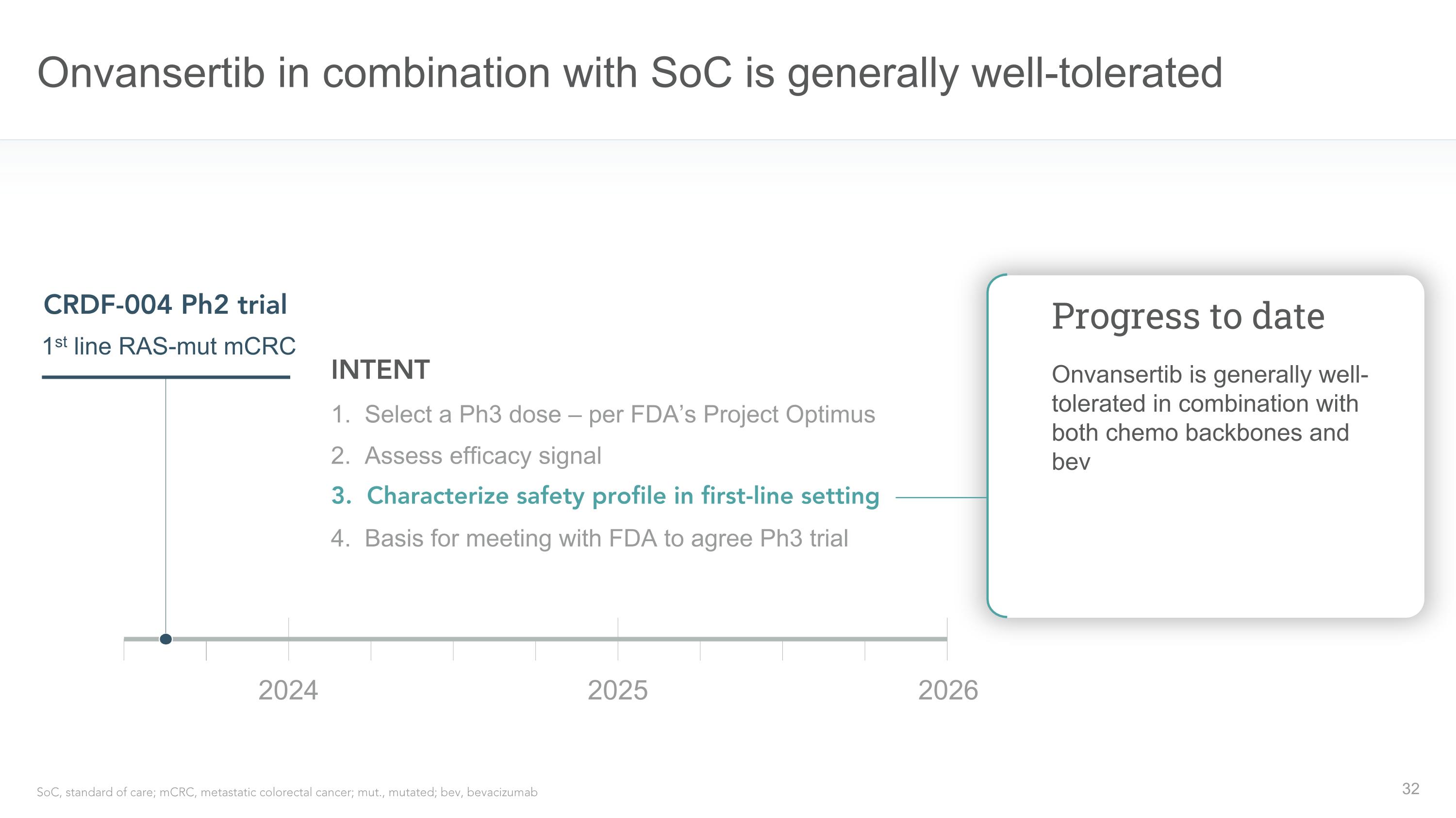 Slide 32