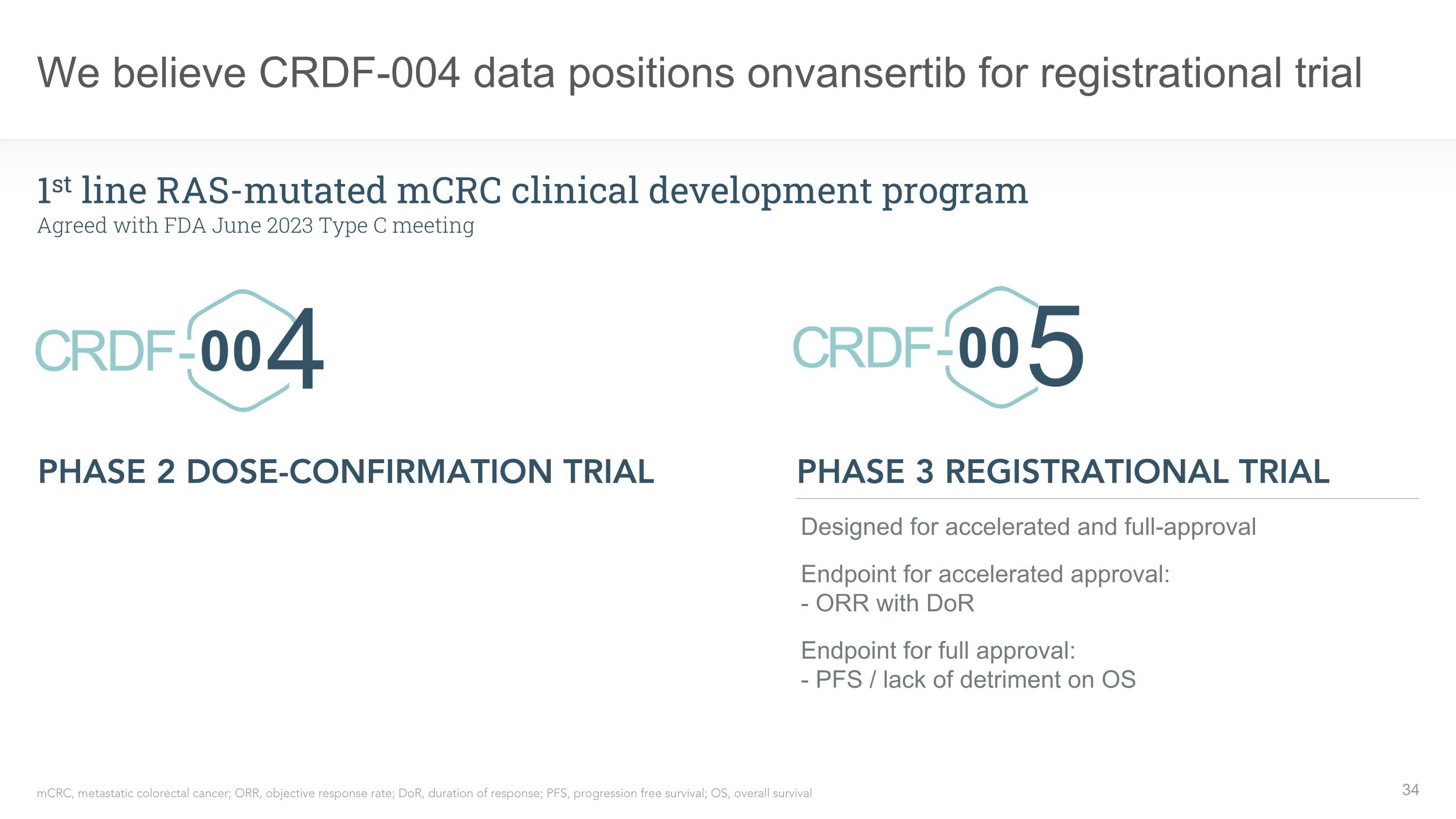Slide 34