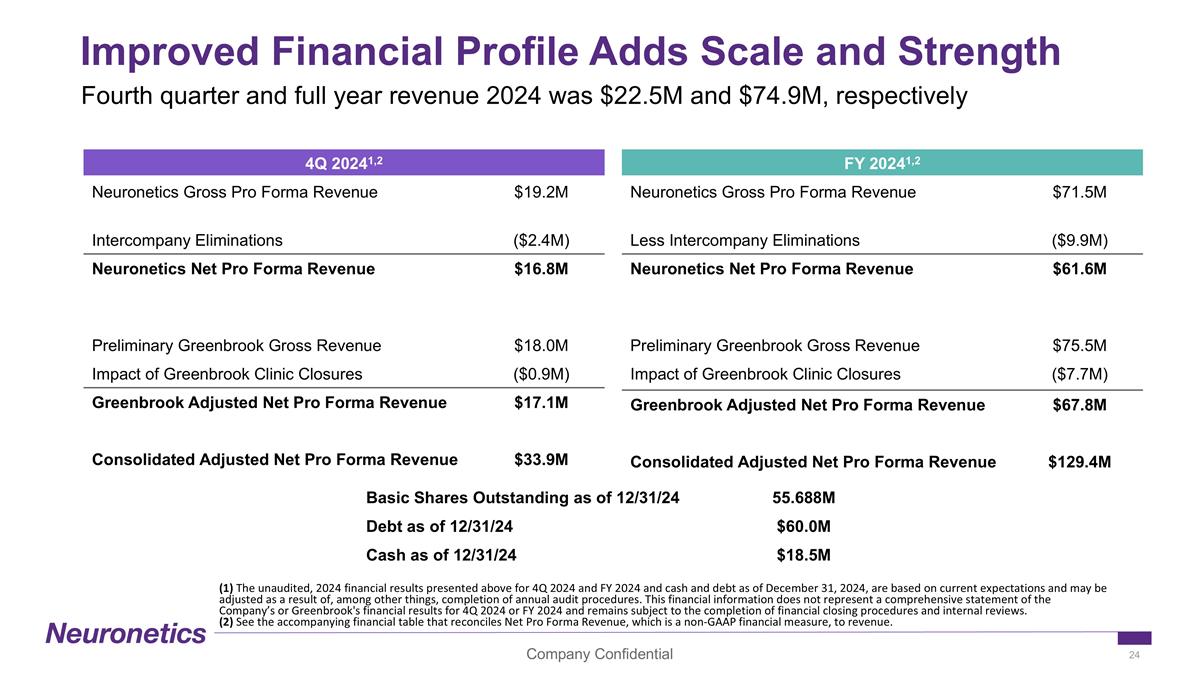 Slide 24