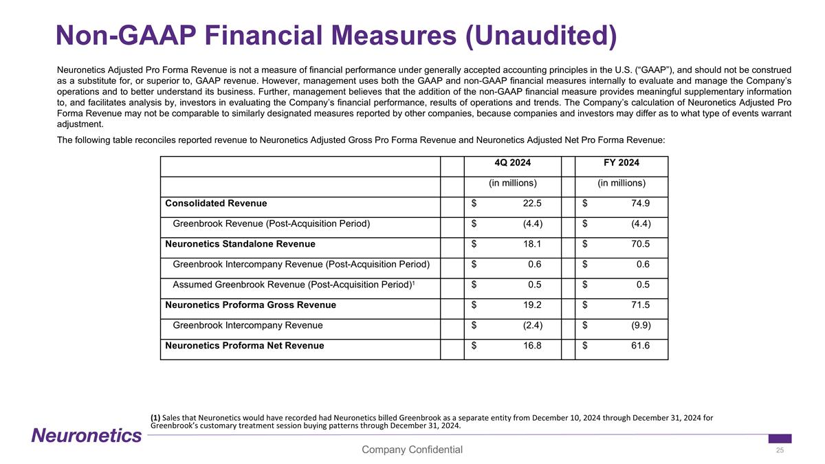 Slide 25