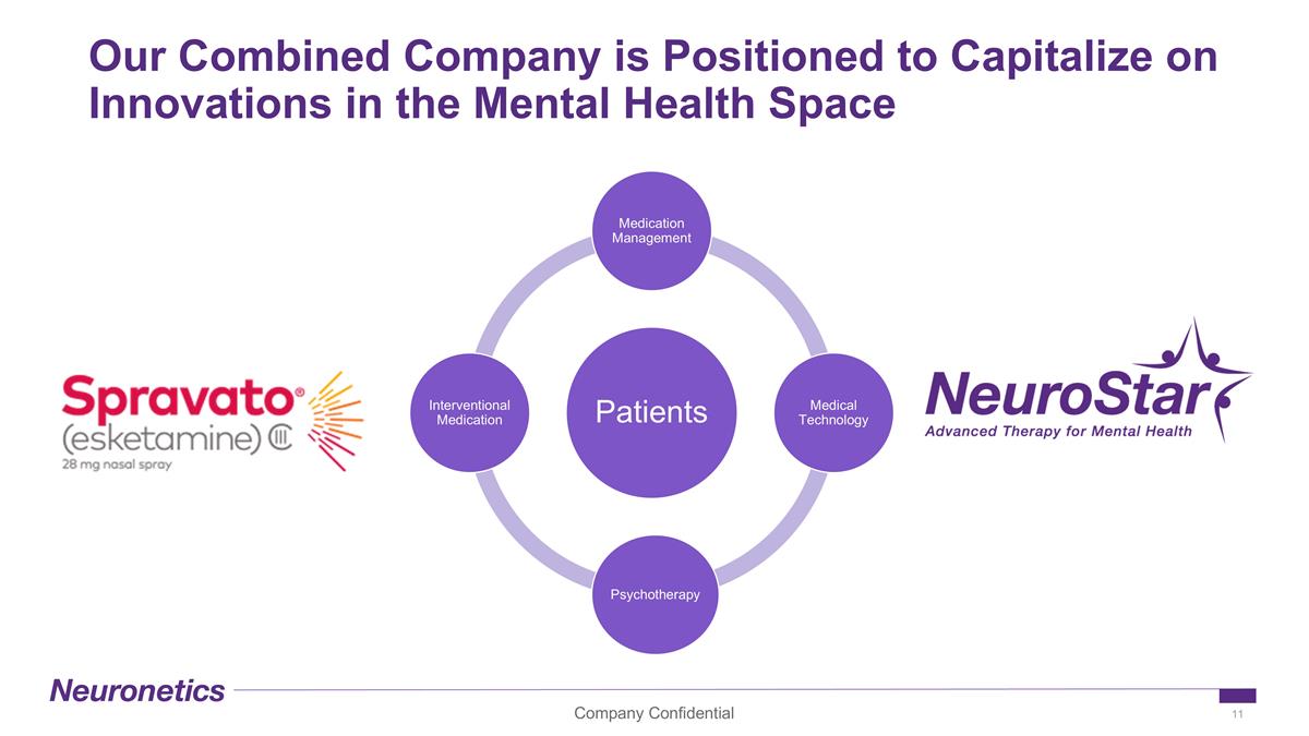 Slide 11