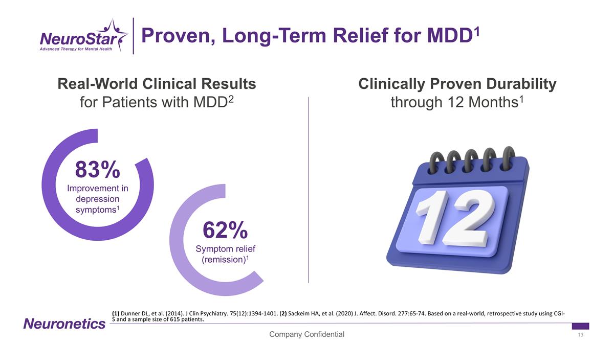 Slide 13