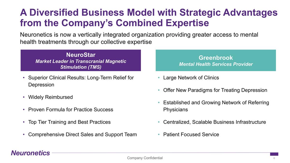 Slide 6