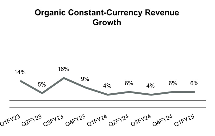 chart-39406e1b2efe41c9bff.jpg