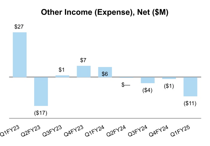 chart-3b7849ff6d5a4656bc2.jpg
