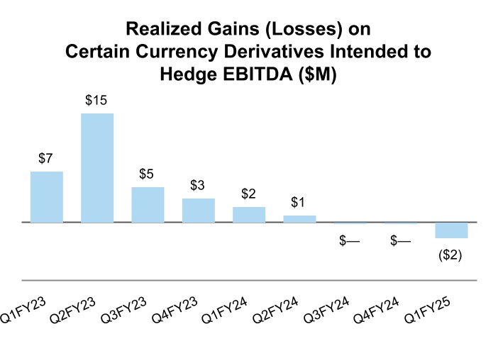 chart-3bca8ce5f5c3429c999.jpg