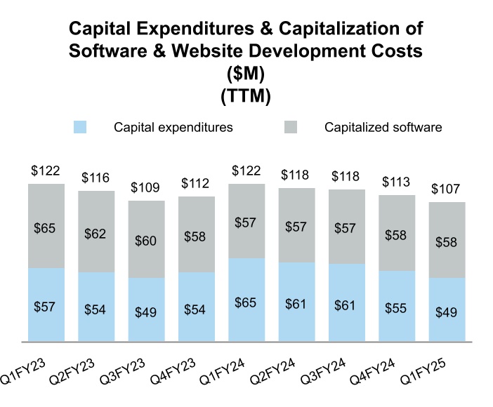 chart-3f4fd26b569f42f4a20.jpg