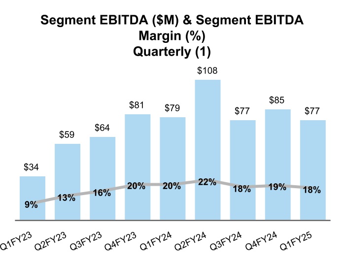 chart-42998d9ed3c94308bac.jpg