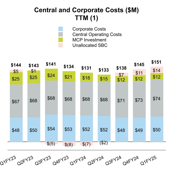 chart-4c9b5a1be39c438db17.jpg