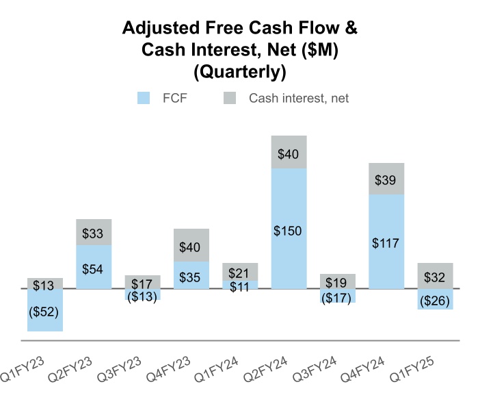chart-52f3b18bc8204351979.jpg