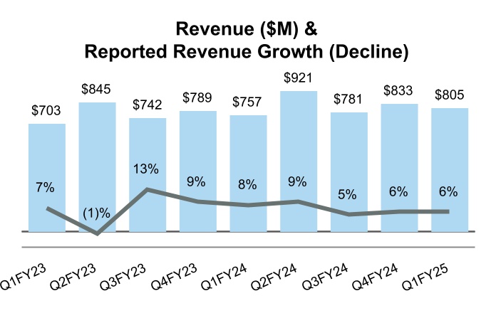 chart-563c420a05bb43ae827.jpg