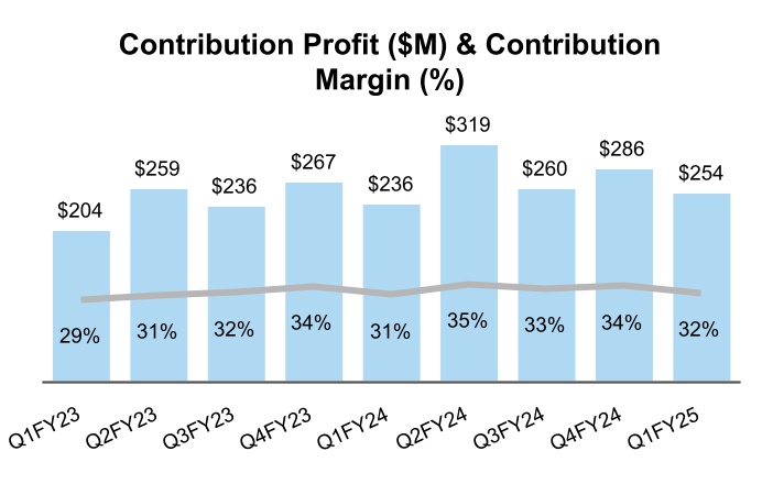 chart-63c7a8e05fe44774a7b.jpg