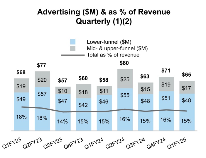 chart-6f31e3faf03b4c8a8c4.jpg