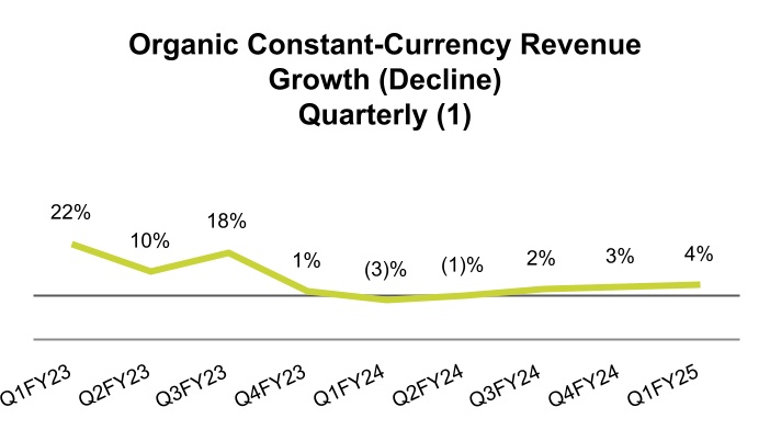 chart-6fa50eb1656644dfbf3.jpg