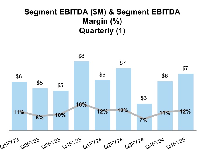 chart-8d36773df78b47648d8.jpg