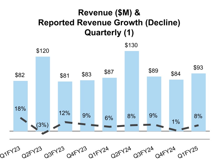 chart-95b1df1a6c2f4ee2b92.jpg