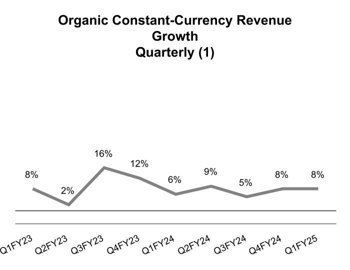 chart-986c8ad44ba84f66ad1.jpg