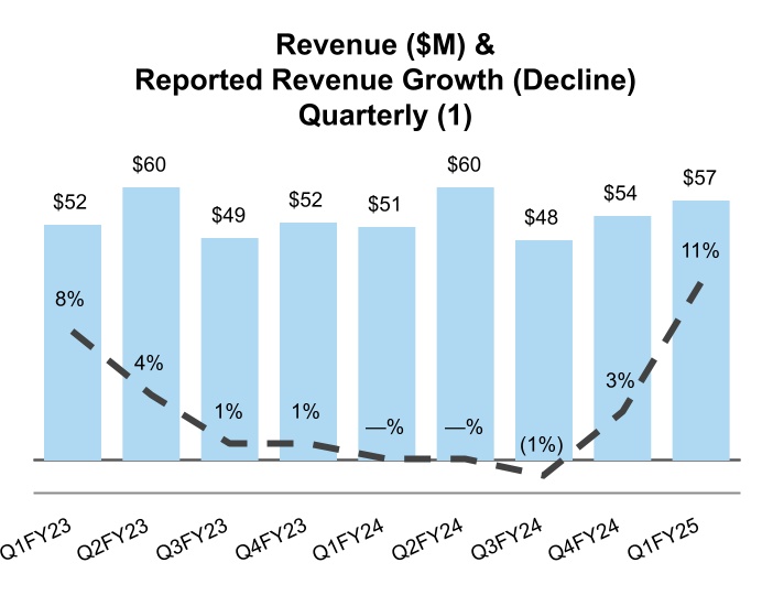 chart-aceb5661c7b242bfbbd.jpg