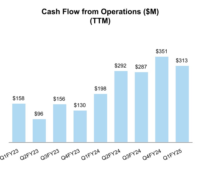 chart-b9733af47960435f9c1.jpg