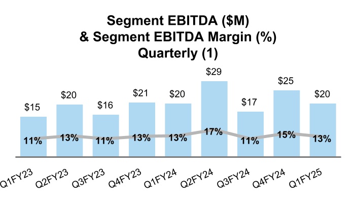 chart-c259959c3de34476a60.jpg