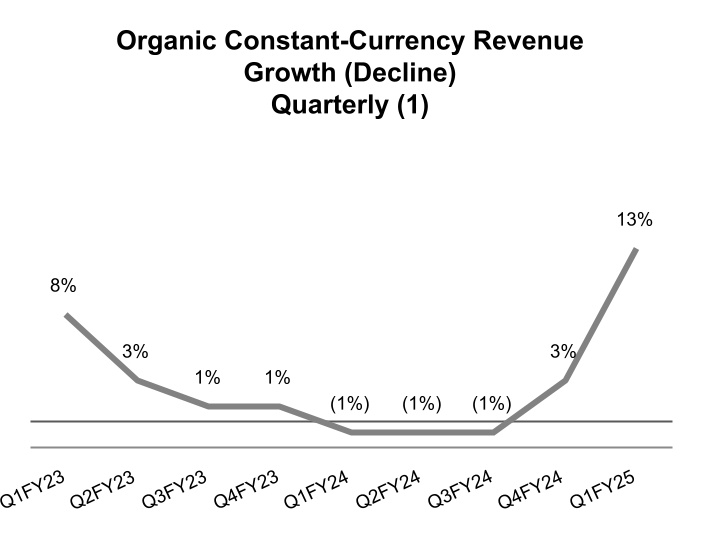 chart-cb9bc9cd4d604502ba4.jpg