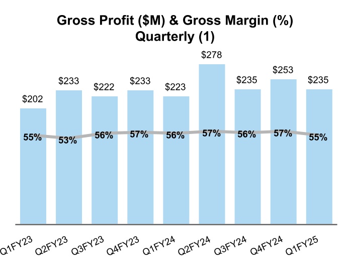 chart-cd68eaa4a3434a0c944.jpg