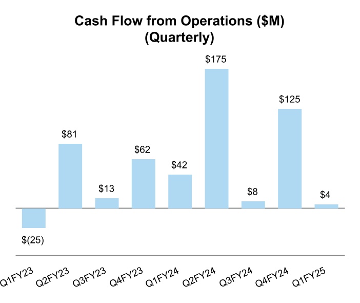 chart-d70056afca484f5cac8.jpg