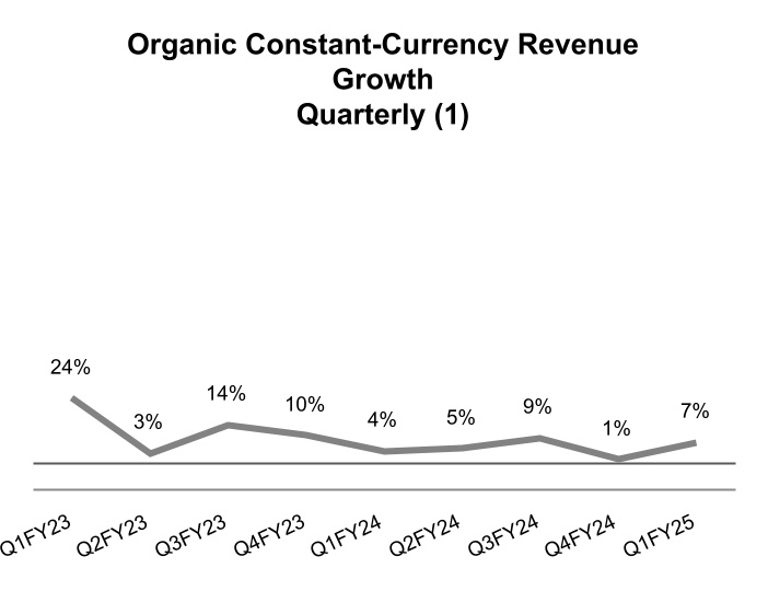 chart-dfaa3c3250ab4f269e8.jpg