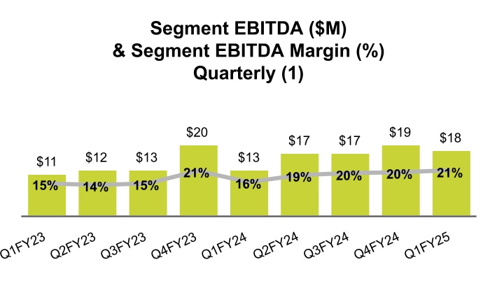 chart-e5fa338569824fd8898.jpg