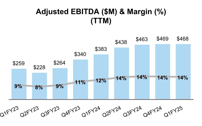 chart-f104ef1abd954295958.jpg